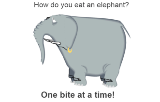 eating-an-elephant-one-bite-at-a-time